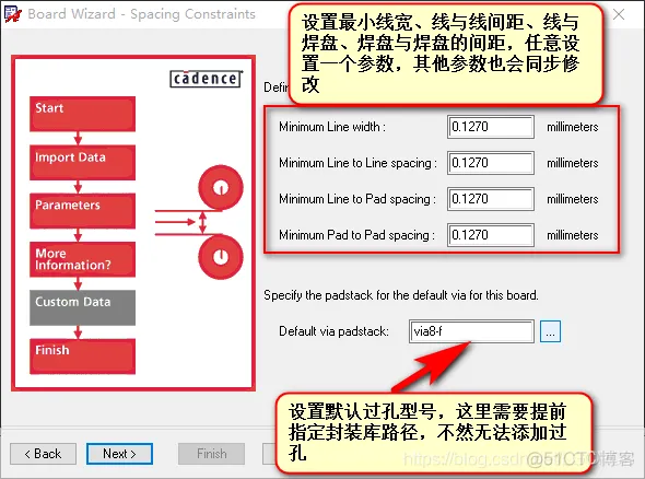 Cadence Allegro通过向导绘制板框的方法_焊盘_10